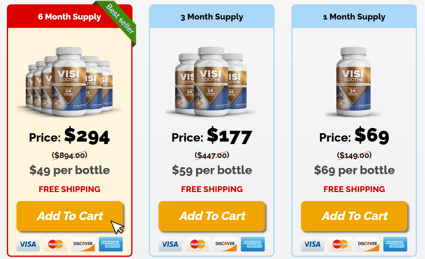 VisiSoothe Price table